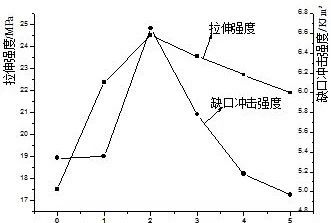 凯时尊龙人生就是博首页·(中国)官网