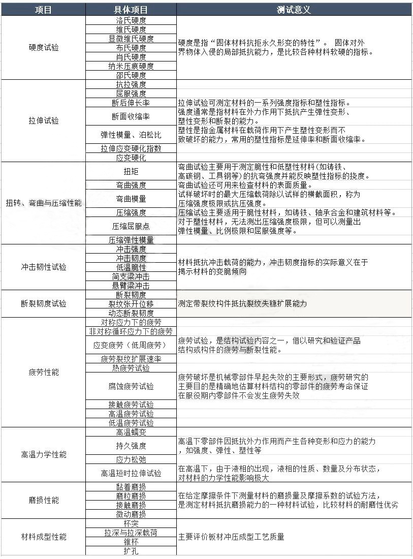 凯时尊龙人生就是博首页·(中国)官网