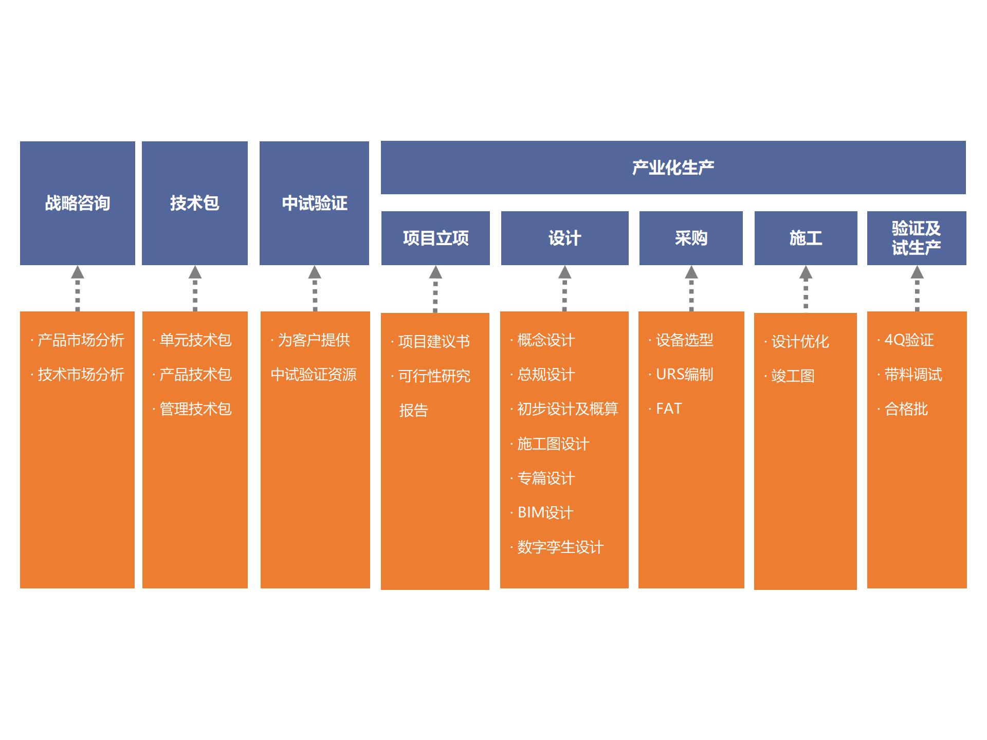 鸿运国际·(中国)最新官方网站